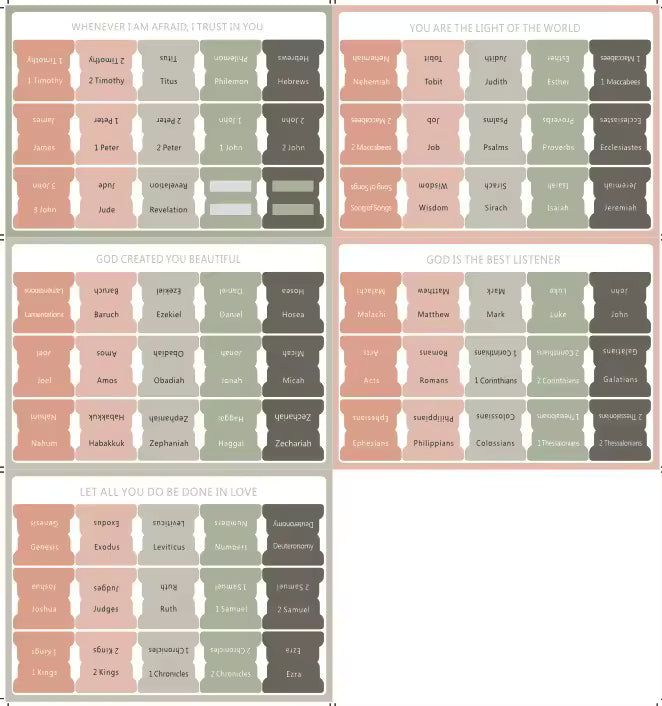 Laminated Bible Tabs, 66 Book Index