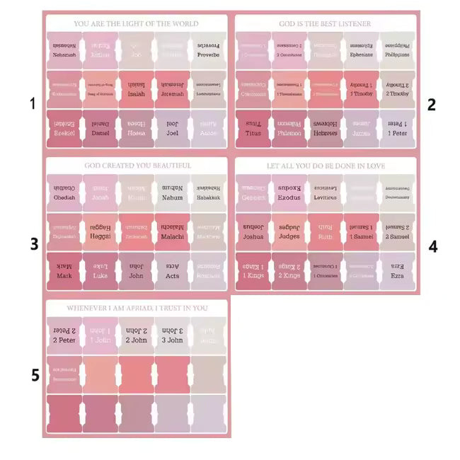 Laminated Bible Tabs, 66 Book Index