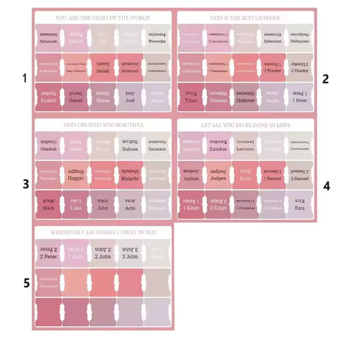 Laminated Bible Tabs, 66 Book Index